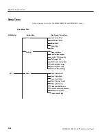 Preview for 65 page of Tektronix DG2020A User Manual