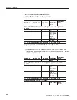 Preview for 97 page of Tektronix DG2020A User Manual