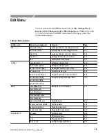 Preview for 106 page of Tektronix DG2020A User Manual