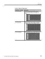 Preview for 124 page of Tektronix DG2020A User Manual