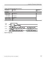 Preview for 200 page of Tektronix DG2020A User Manual