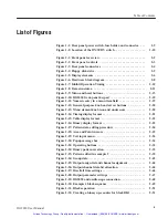 Preview for 10 page of Tektronix DG2030 User Manual