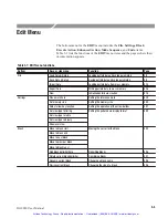 Предварительный просмотр 102 страницы Tektronix DG2030 User Manual