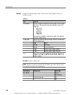 Preview for 185 page of Tektronix DG2030 User Manual