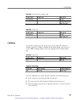 Preview for 186 page of Tektronix DG2030 User Manual