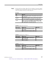 Preview for 188 page of Tektronix DG2030 User Manual