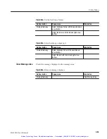 Preview for 190 page of Tektronix DG2030 User Manual