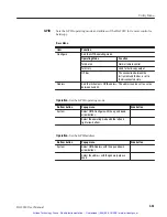 Preview for 192 page of Tektronix DG2030 User Manual