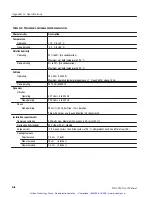 Предварительный просмотр 203 страницы Tektronix DG2030 User Manual