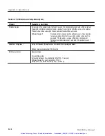 Preview for 211 page of Tektronix DG2030 User Manual