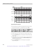 Preview for 225 page of Tektronix DG2030 User Manual