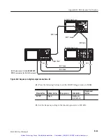 Предварительный просмотр 234 страницы Tektronix DG2030 User Manual