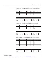 Предварительный просмотр 256 страницы Tektronix DG2030 User Manual