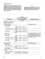 Preview for 16 page of Tektronix DM 5010 Instruction Manual