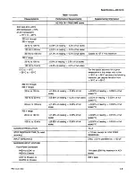 Preview for 19 page of Tektronix DM 5010 Instruction Manual