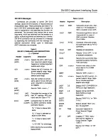 Предварительный просмотр 107 страницы Tektronix DM 5010 Instruction Manual