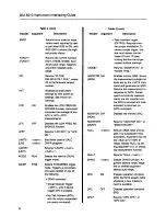 Preview for 108 page of Tektronix DM 5010 Instruction Manual