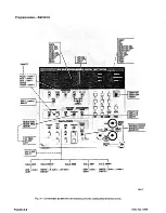 Предварительный просмотр 148 страницы Tektronix DM 5010 Instruction Manual