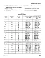 Preview for 211 page of Tektronix DM 5010 Instruction Manual