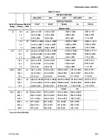 Предварительный просмотр 213 страницы Tektronix DM 5010 Instruction Manual