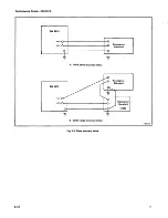 Предварительный просмотр 218 страницы Tektronix DM 5010 Instruction Manual