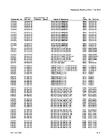 Предварительный просмотр 257 страницы Tektronix DM 5010 Instruction Manual