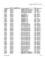 Предварительный просмотр 261 страницы Tektronix DM 5010 Instruction Manual