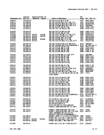 Предварительный просмотр 267 страницы Tektronix DM 5010 Instruction Manual