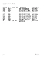 Предварительный просмотр 268 страницы Tektronix DM 5010 Instruction Manual