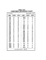 Предварительный просмотр 289 страницы Tektronix DM 5010 Instruction Manual