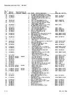 Предварительный просмотр 345 страницы Tektronix DM 5010 Instruction Manual