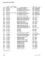 Preview for 22 page of Tektronix DM 502 Instruction Manual