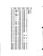 Preview for 38 page of Tektronix DM 502 Instruction Manual