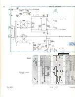 Preview for 43 page of Tektronix DM 502 Instruction Manual