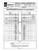 Предварительный просмотр 53 страницы Tektronix DM 502 Instruction Manual