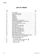 Предварительный просмотр 7 страницы Tektronix DM 502A Instruction Manual