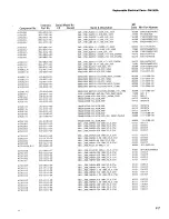 Preview for 74 page of Tektronix DM 502A Instruction Manual