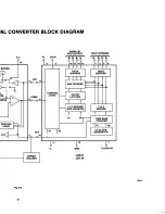 Preview for 81 page of Tektronix DM 502A Instruction Manual