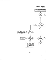 Preview for 87 page of Tektronix DM 502A Instruction Manual