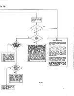 Preview for 90 page of Tektronix DM 502A Instruction Manual