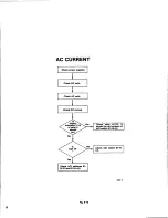 Предварительный просмотр 93 страницы Tektronix DM 502A Instruction Manual