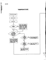 Предварительный просмотр 98 страницы Tektronix DM 502A Instruction Manual