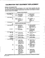 Preview for 126 page of Tektronix DM 502A Instruction Manual