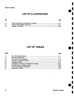 Предварительный просмотр 5 страницы Tektronix DM 511 Instruction Manual