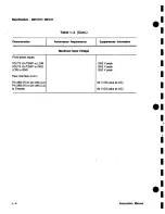 Preview for 11 page of Tektronix DM 511 Instruction Manual