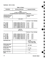 Предварительный просмотр 15 страницы Tektronix DM 511 Instruction Manual