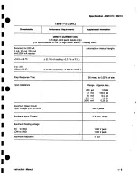 Preview for 16 page of Tektronix DM 511 Instruction Manual