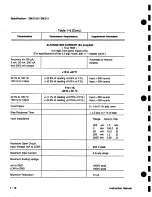 Предварительный просмотр 17 страницы Tektronix DM 511 Instruction Manual