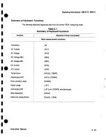 Preview for 34 page of Tektronix DM 511 Instruction Manual