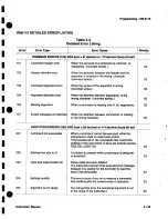 Preview for 76 page of Tektronix DM 511 Instruction Manual